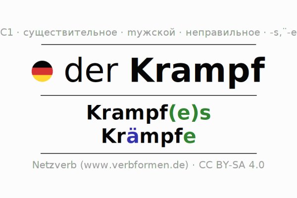 Кракен сайт kr2web in зеркало рабочее