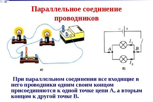 Кракен это современный даркнет маркетплейс