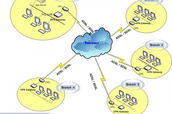 Кракен маркетплейс kr2web in площадка торговая